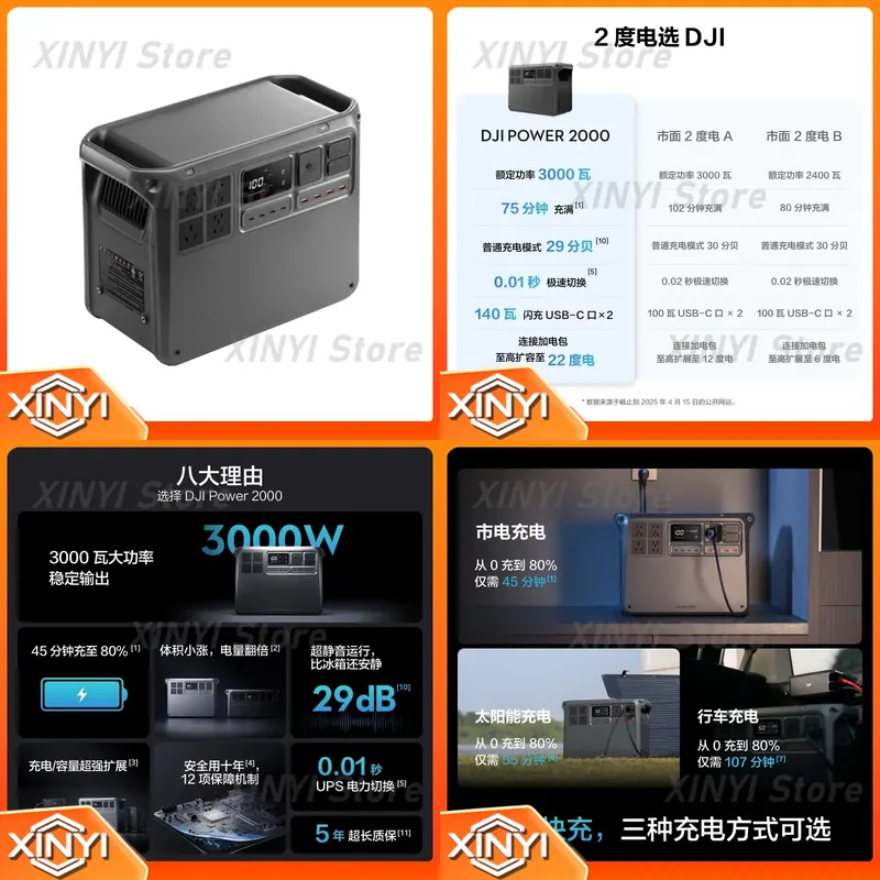 Outdoor Power Products - Nouveau produit D JI POWER 2000,