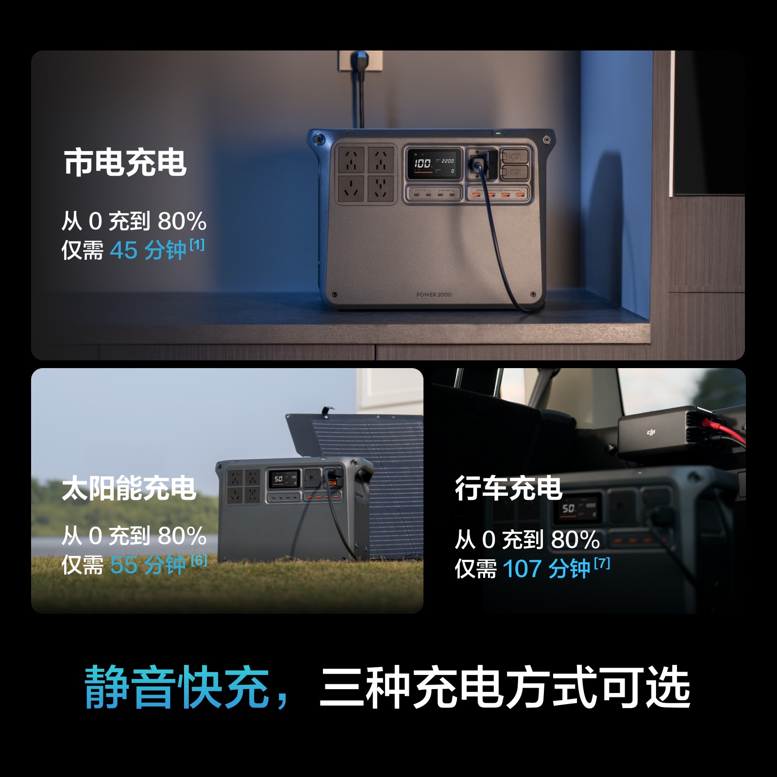 Nouveau produit D JI POWER 200 - Outdoor Power Products avis et prix