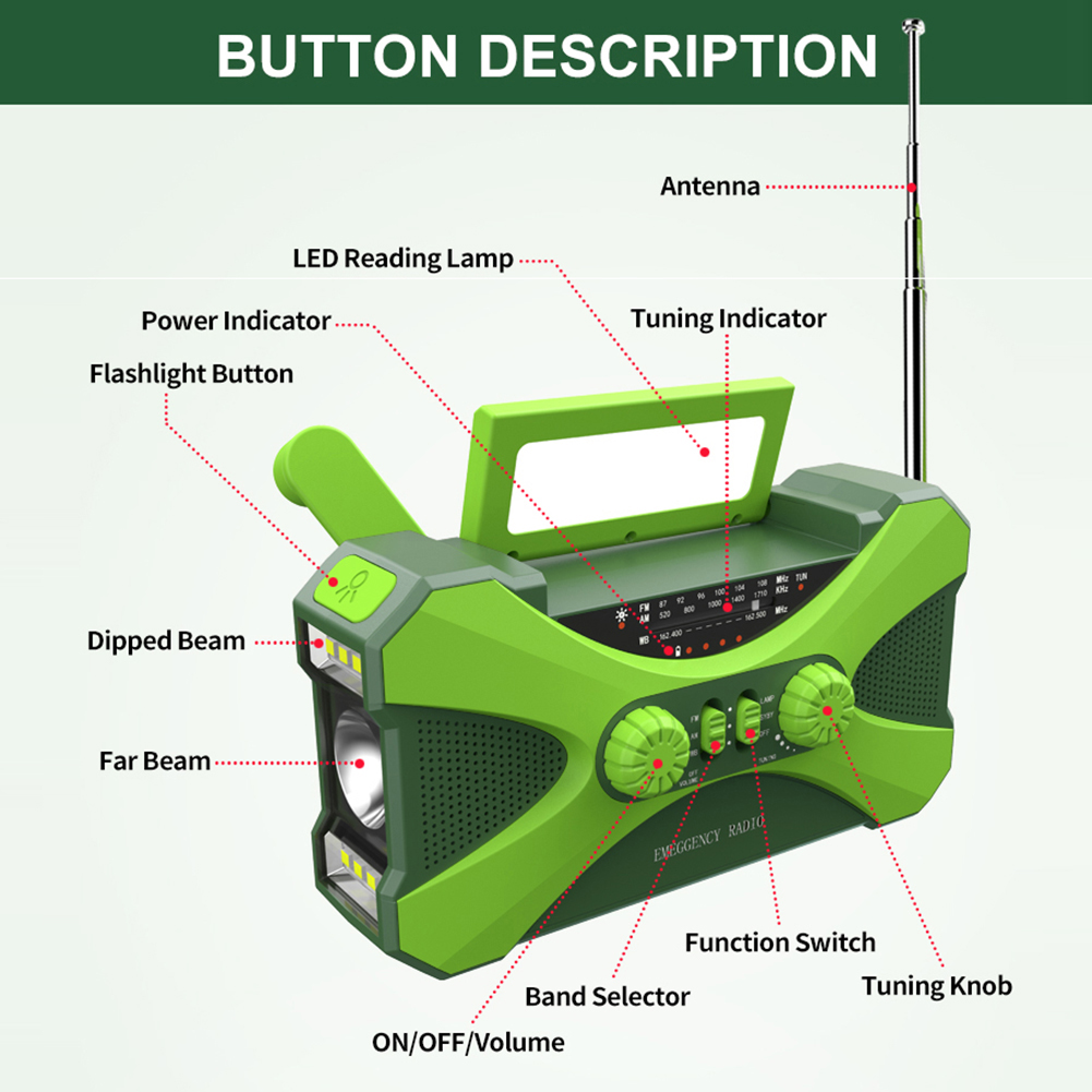Radio multifonctionnelle étanc - Outdoor Power Tool Kit avis et prix