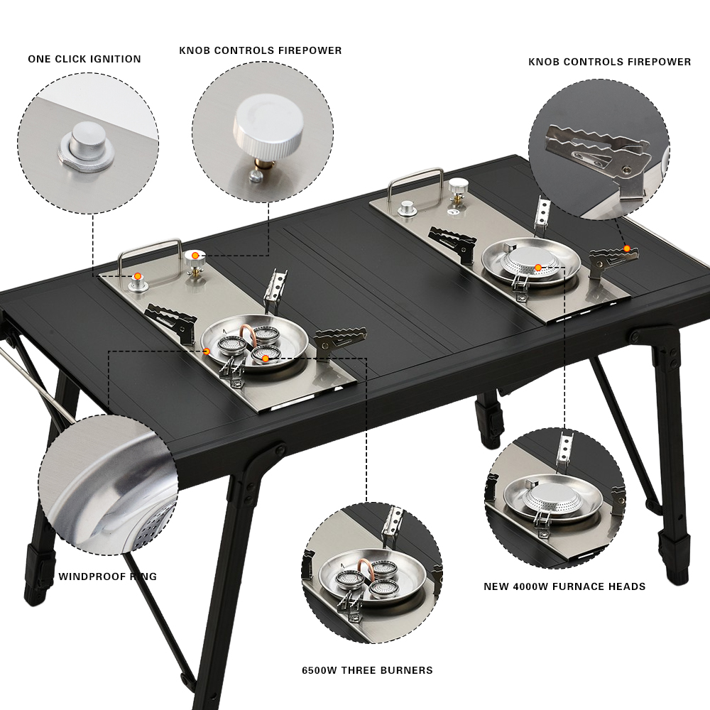 Pandatour Camping IGT 0.5UNT p - Outdoor Power Equipment Brands avis et prix