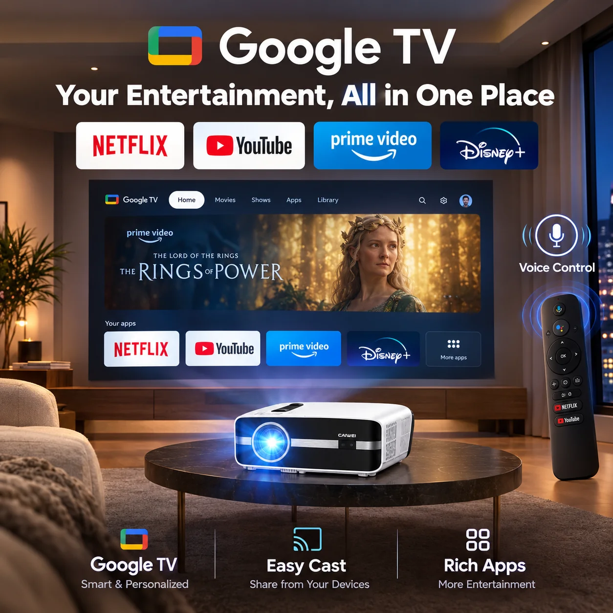 Nouveau projecteur A9S 4k 4000 - Outdoor Power Products avis et prix